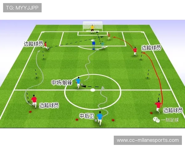 女朋友挑战猜足球球星名字 谁能在球场之外成功识别他