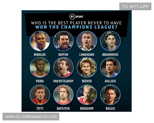 国外足球明星阵容盘点 谁是足坛最耀眼的球星